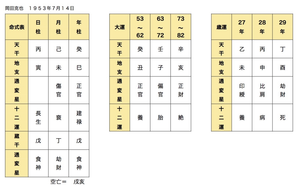 f:id:abcd1603:20160802221850j:plain