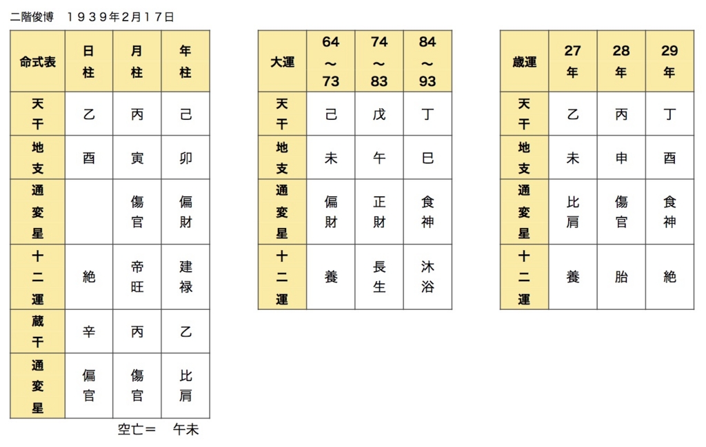 f:id:abcd1603:20160808211624j:plain f:id:abcd1603:20160808211624j:plain