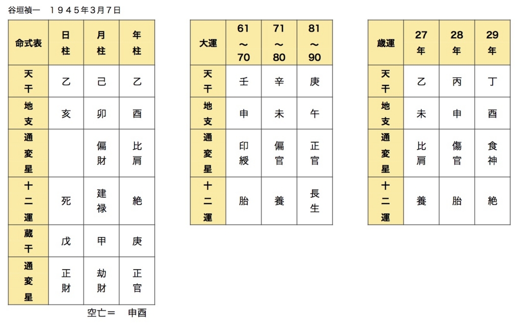 f:id:abcd1603:20160808211641j:plain f:id:abcd1603:20160808211641j:plain
