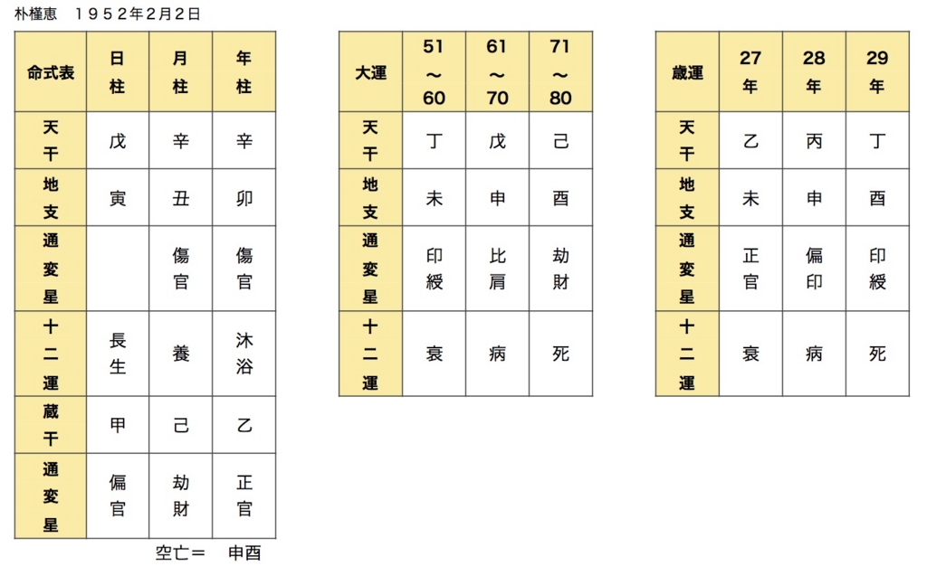 f:id:abcd1603:20161103115749j:plain