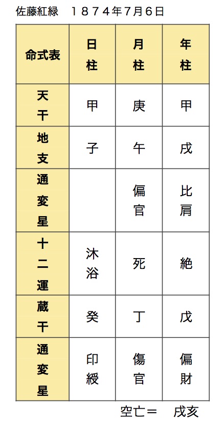 f:id:abcd1603:20170308102616j:plain