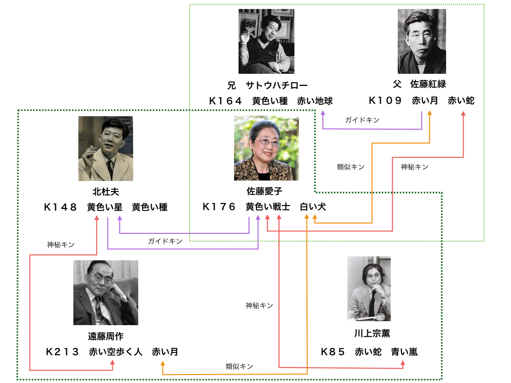 f:id:abcd1603:20170308102919j:plain