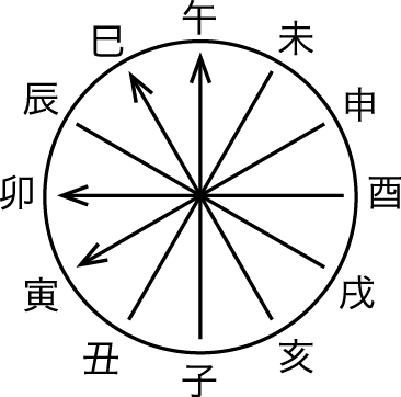 f:id:abcd1603:20170714143750p:plain f:id:abcd1603:20170714143750p:plain