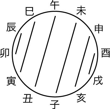 f:id:abcd1603:20170714144239p:plain