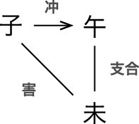 f:id:abcd1603:20170714144719p:plain f:id:abcd1603:20170714144719p:plain