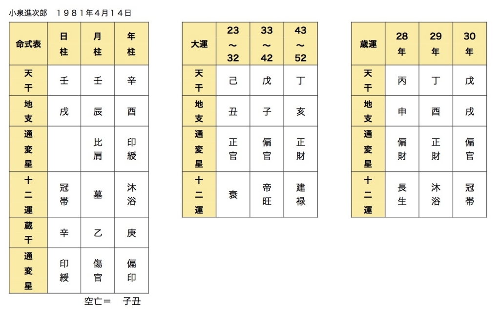 f:id:abcd1603:20171203123643j:plain