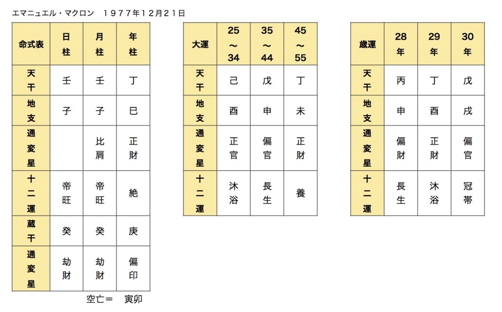 f:id:abcd1603:20171203124239j:plain