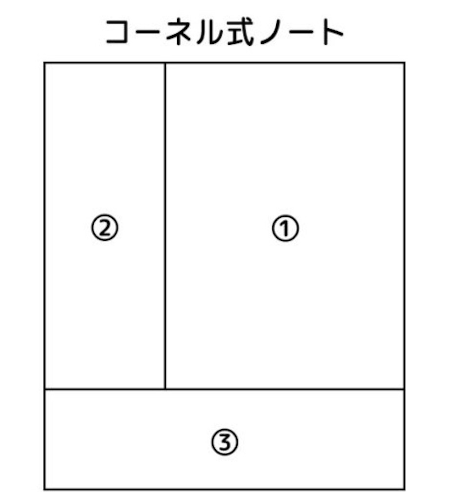 f:id:abcdc8:20200727215344j:image