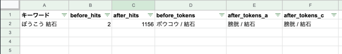 f:id:abctail30:20210807160750p:plain