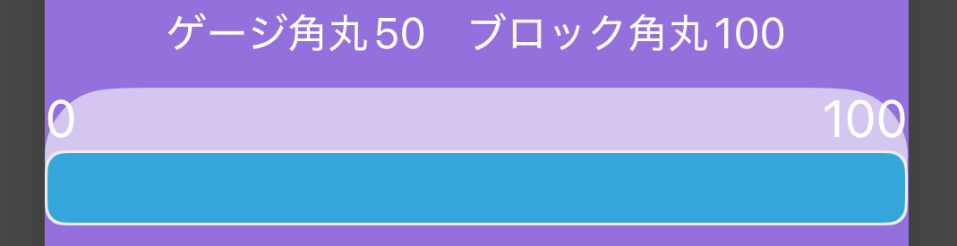 数値とインジケーターが裏のブロックからはみ出している