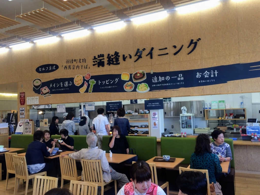 f:id:abe-mahoko-101:20180618135751j:plain f:id:abe-mahoko-101:20180618135751j:plain