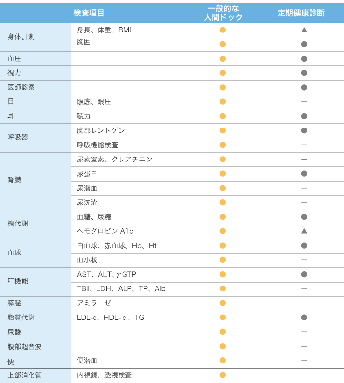f:id:abe-nana9:20181014173004p:plain