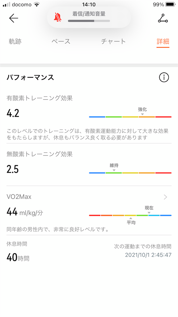 f:id:abe19kirihito:20210930125106p:image f:id:abe19kirihito:20210930125106p:image