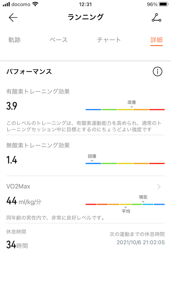 f:id:abe19kirihito:20211005123550p:image f:id:abe19kirihito:20211005123550p:image