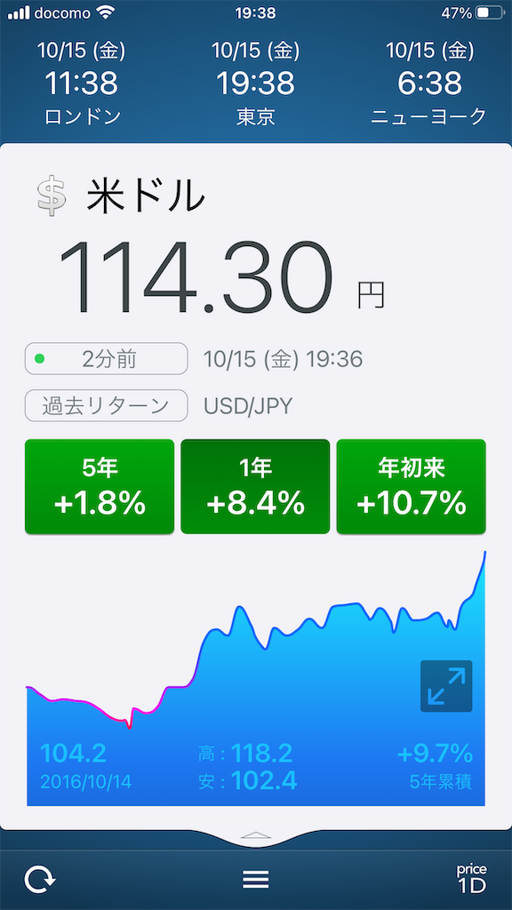 f:id:abe19kirihito:20211015201350p:image f:id:abe19kirihito:20211015201350p:image