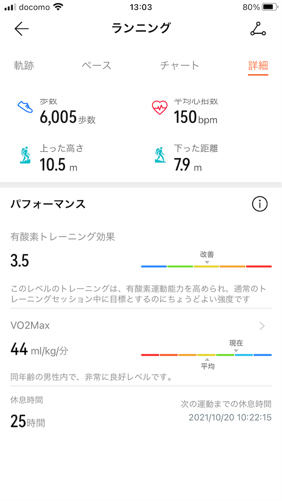 f:id:abe19kirihito:20211019131344p:image f:id:abe19kirihito:20211019131344p:image