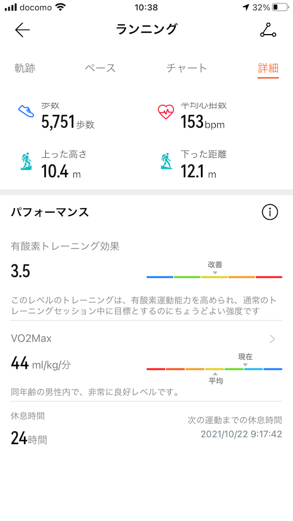 f:id:abe19kirihito:20211021105903p:image f:id:abe19kirihito:20211021105903p:image