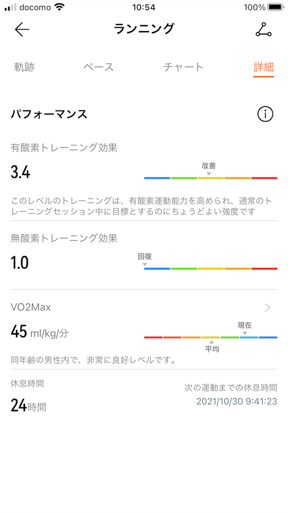 f:id:abe19kirihito:20211029110913p:image f:id:abe19kirihito:20211029110913p:image