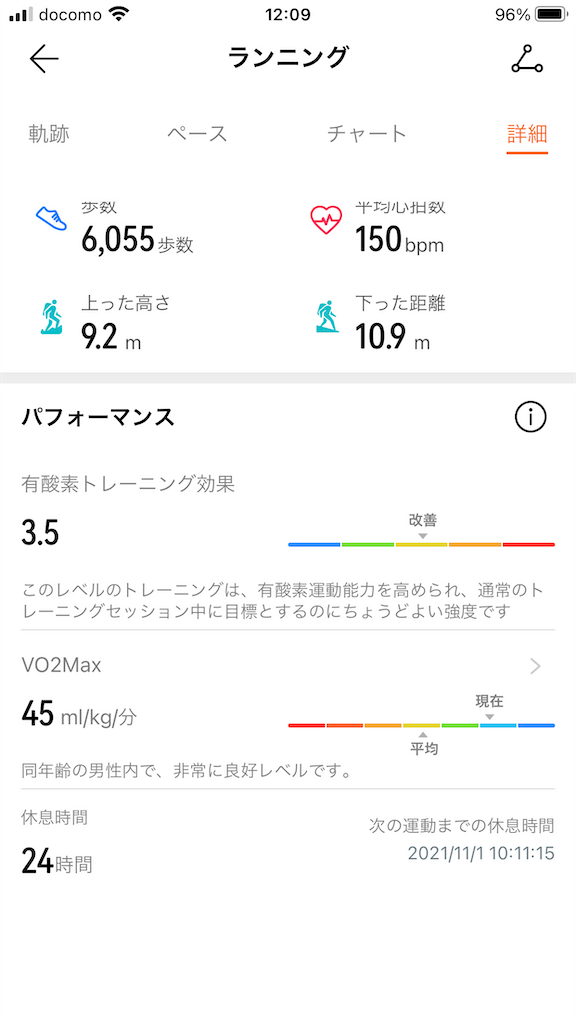 f:id:abe19kirihito:20211031121046p:image f:id:abe19kirihito:20211031121046p:image