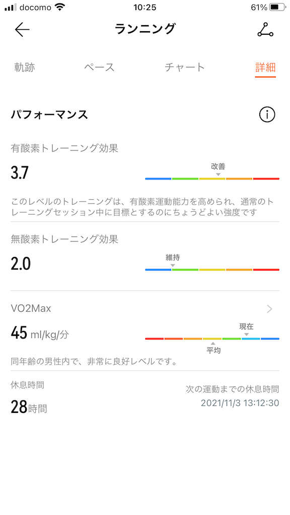 f:id:abe19kirihito:20211102102834p:image f:id:abe19kirihito:20211102102834p:image
