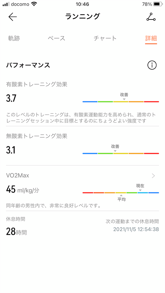 f:id:abe19kirihito:20211104104932p:image f:id:abe19kirihito:20211104104932p:image