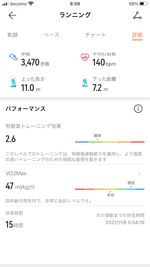 f:id:abe19kirihito:20211109090019p:image f:id:abe19kirihito:20211109090019p:image