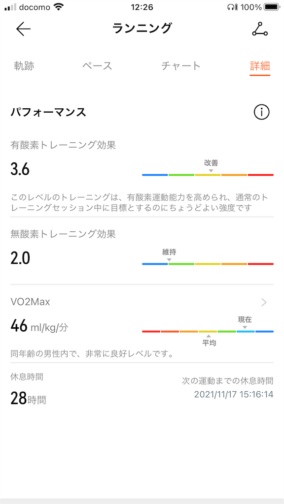 f:id:abe19kirihito:20211116123557p:image f:id:abe19kirihito:20211116123557p:image