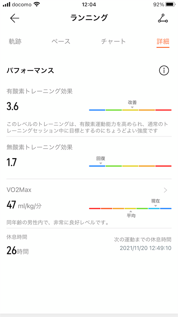 f:id:abe19kirihito:20211119120726p:image f:id:abe19kirihito:20211119120726p:image