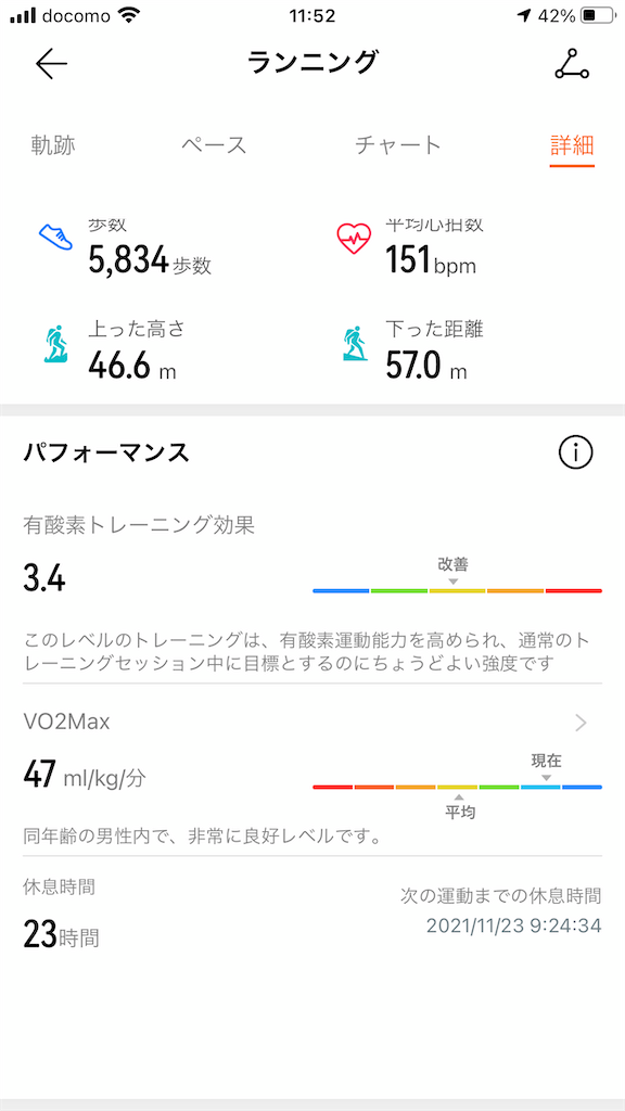 f:id:abe19kirihito:20211122120446p:image f:id:abe19kirihito:20211122120446p:image