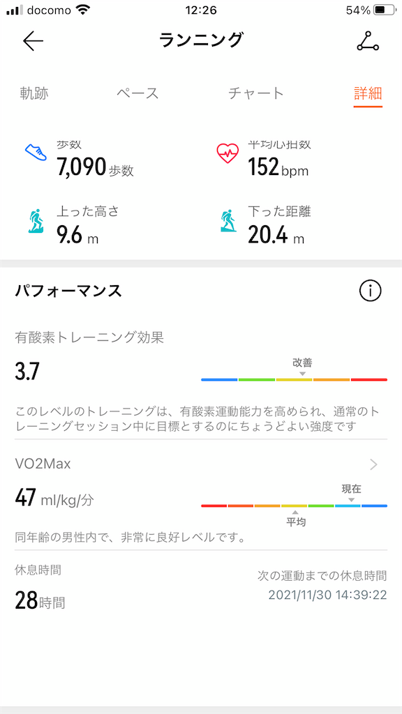 f:id:abe19kirihito:20211129124449p:image f:id:abe19kirihito:20211129124449p:image