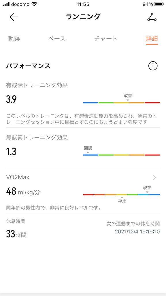 f:id:abe19kirihito:20211203120152p:image f:id:abe19kirihito:20211203120152p:image