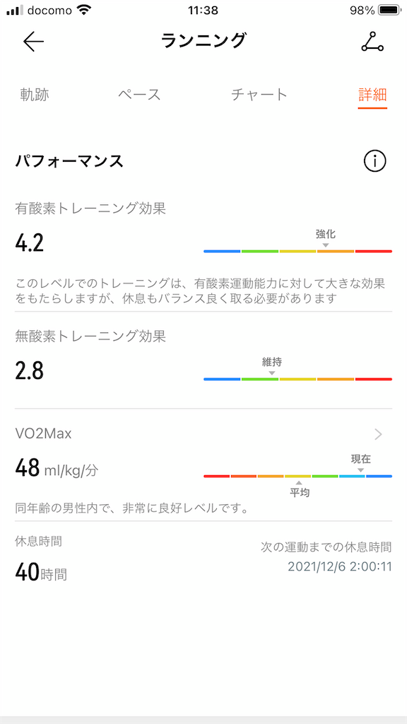 f:id:abe19kirihito:20211204114114p:image f:id:abe19kirihito:20211204114114p:image