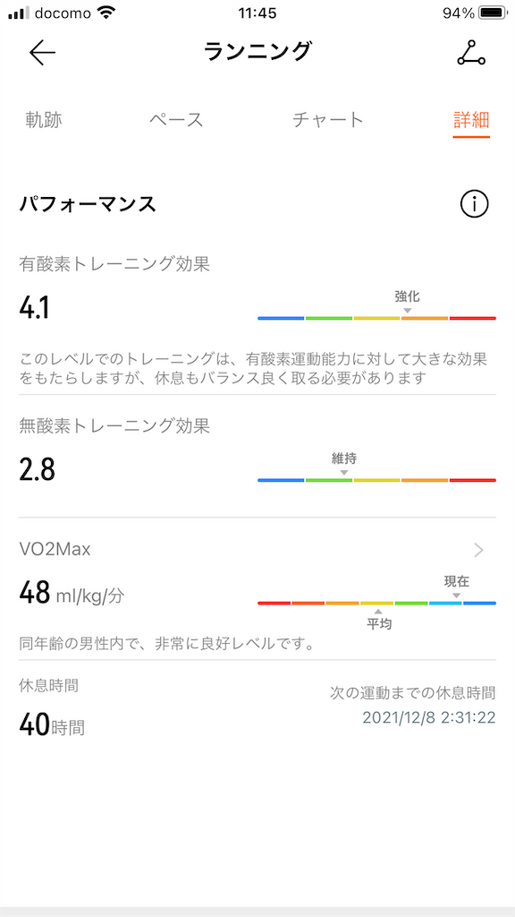 f:id:abe19kirihito:20211206115643p:image f:id:abe19kirihito:20211206115643p:image
