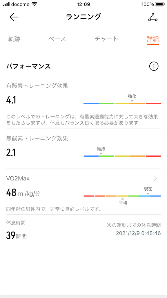 f:id:abe19kirihito:20211207121109p:image f:id:abe19kirihito:20211207121109p:image