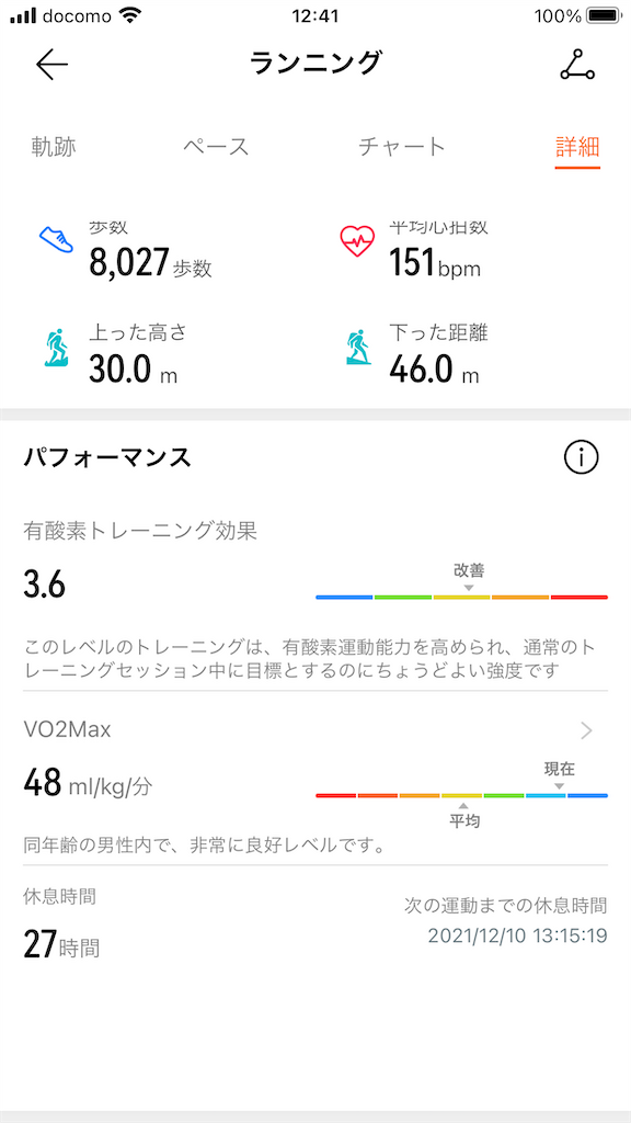 f:id:abe19kirihito:20211209124245p:image f:id:abe19kirihito:20211209124245p:image