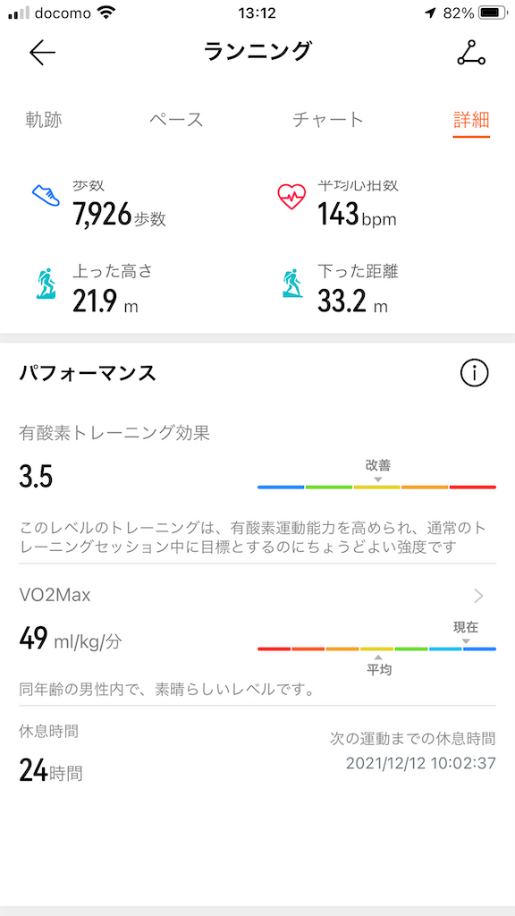 f:id:abe19kirihito:20211211131407p:image f:id:abe19kirihito:20211211131407p:image