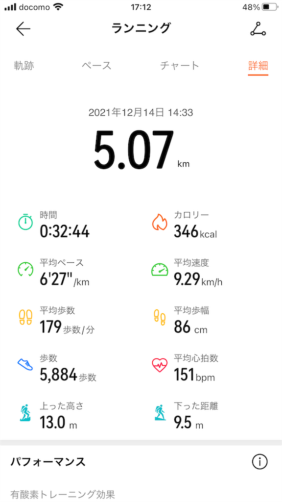 f:id:abe19kirihito:20211214173310p:image f:id:abe19kirihito:20211214173310p:image