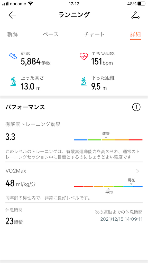f:id:abe19kirihito:20211214173313p:image f:id:abe19kirihito:20211214173313p:image