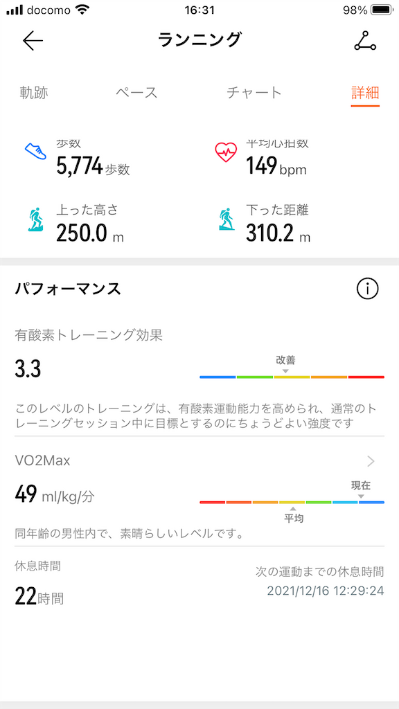 f:id:abe19kirihito:20211215163304p:image f:id:abe19kirihito:20211215163304p:image