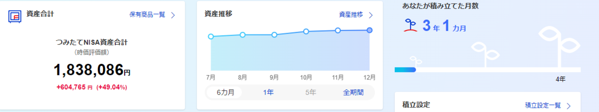 f:id:abe19kirihito:20211221155756p:plain