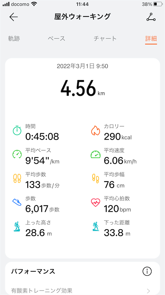 f:id:abe19kirihito:20220306114651p:image f:id:abe19kirihito:20220306114651p:image