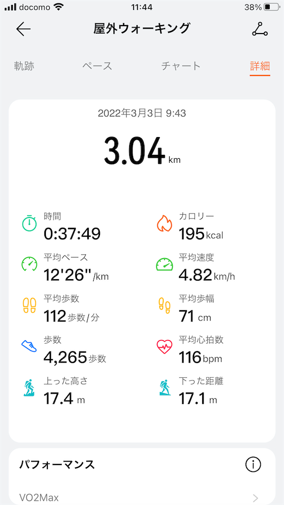 f:id:abe19kirihito:20220306114655p:image f:id:abe19kirihito:20220306114655p:image