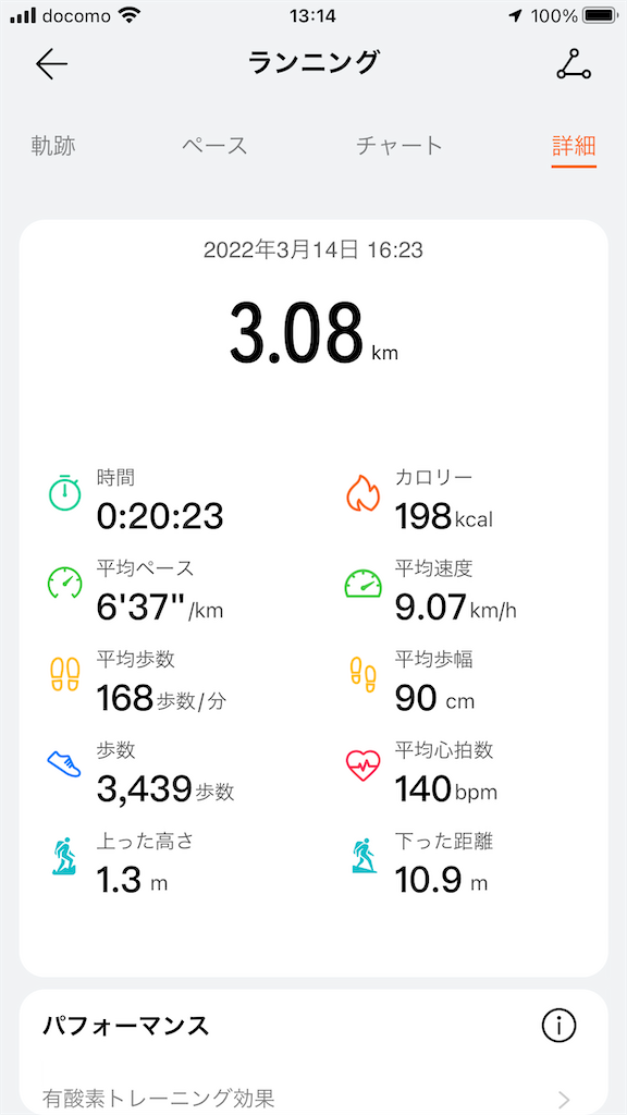 f:id:abe19kirihito:20220316131912p:image f:id:abe19kirihito:20220316131912p:image