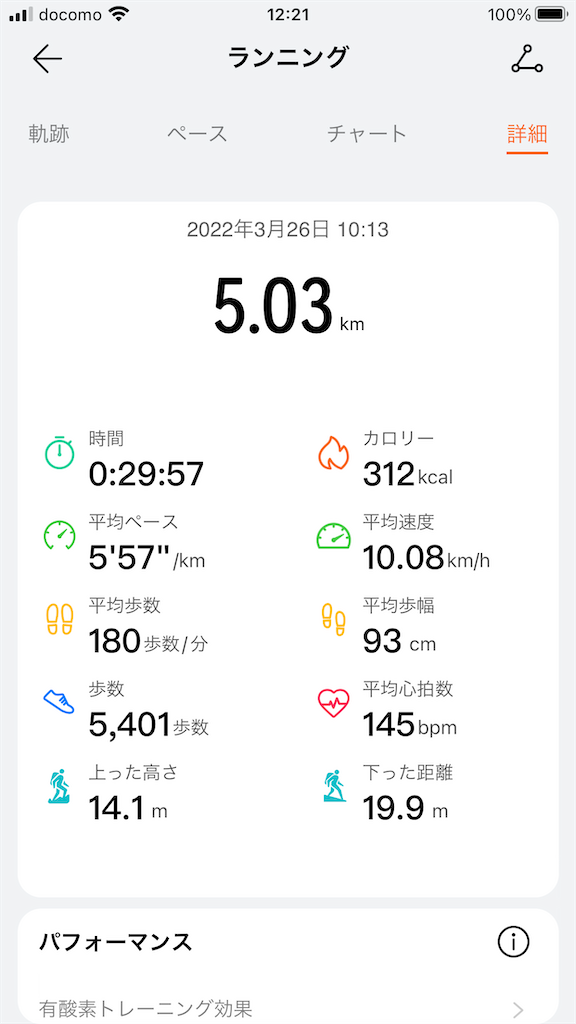 f:id:abe19kirihito:20220326125117p:image f:id:abe19kirihito:20220326125117p:image