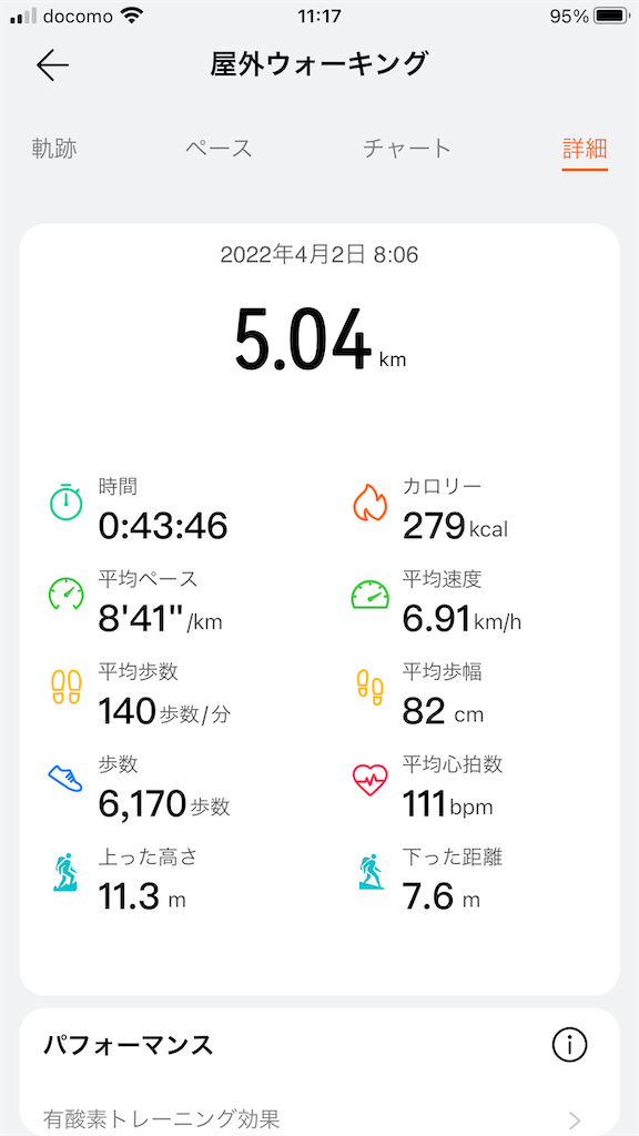 f:id:abe19kirihito:20220404111925p:image f:id:abe19kirihito:20220404111925p:image