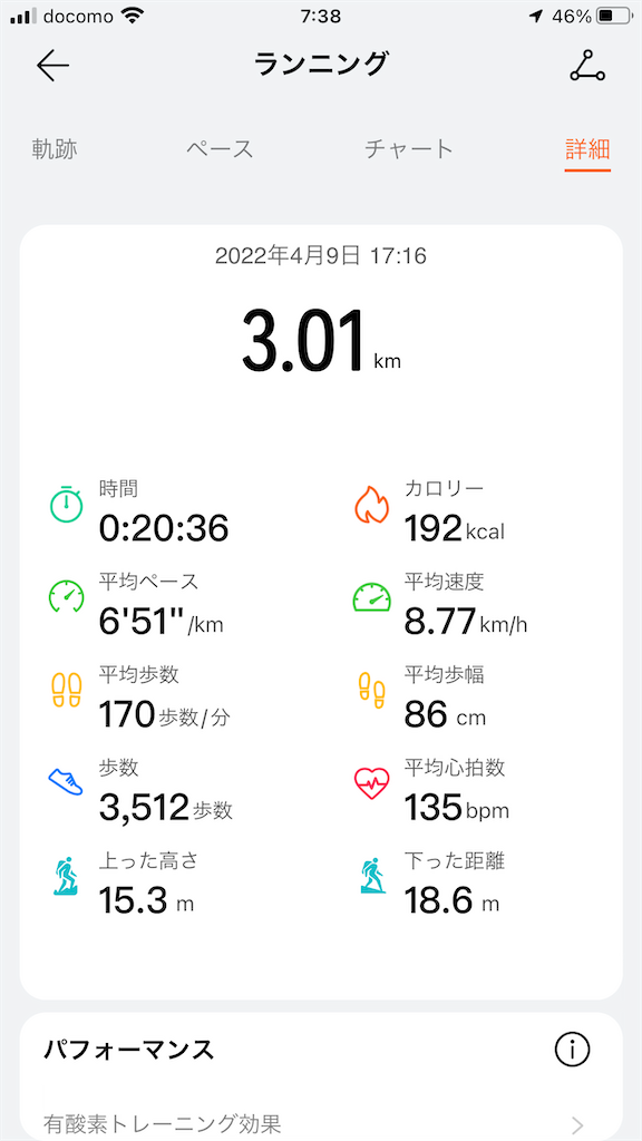 f:id:abe19kirihito:20220417074151p:image f:id:abe19kirihito:20220417074151p:image