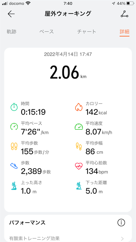 f:id:abe19kirihito:20220417074227p:image f:id:abe19kirihito:20220417074227p:image