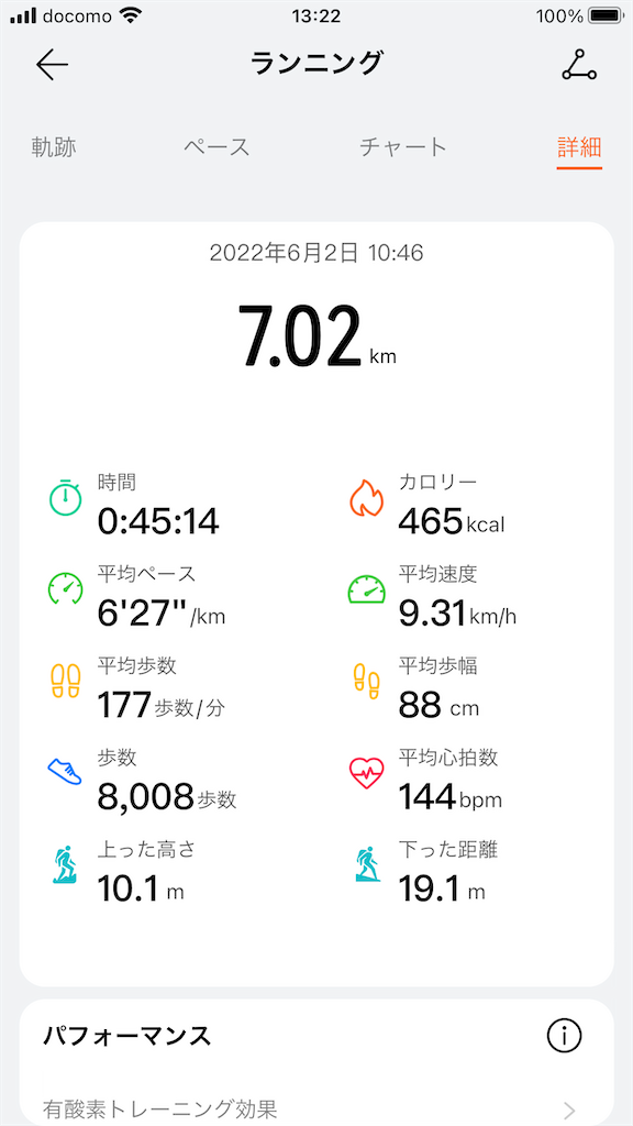 f:id:abe19kirihito:20220602132452p:image f:id:abe19kirihito:20220602132452p:image