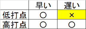 f:id:abe_saikouisen:20180614094031p:plain