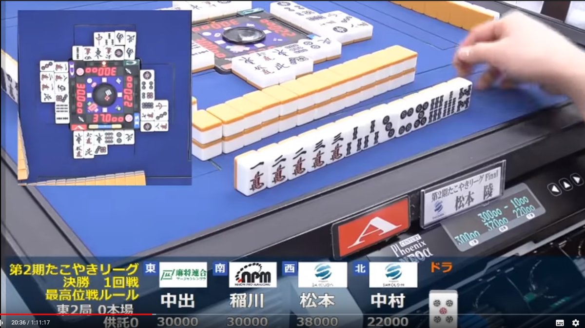 f:id:abe_saikouisen:20190407092221p:plain